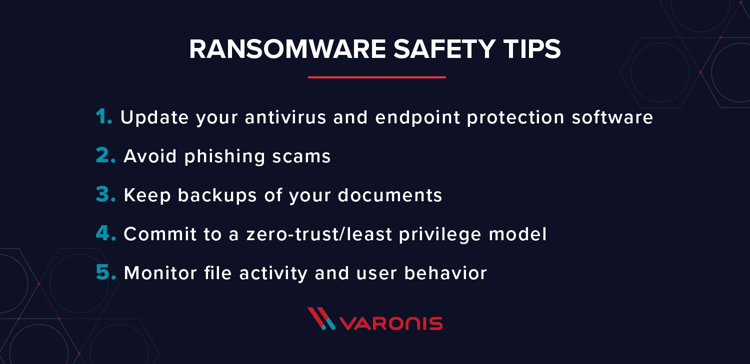 Ransomware safety tips