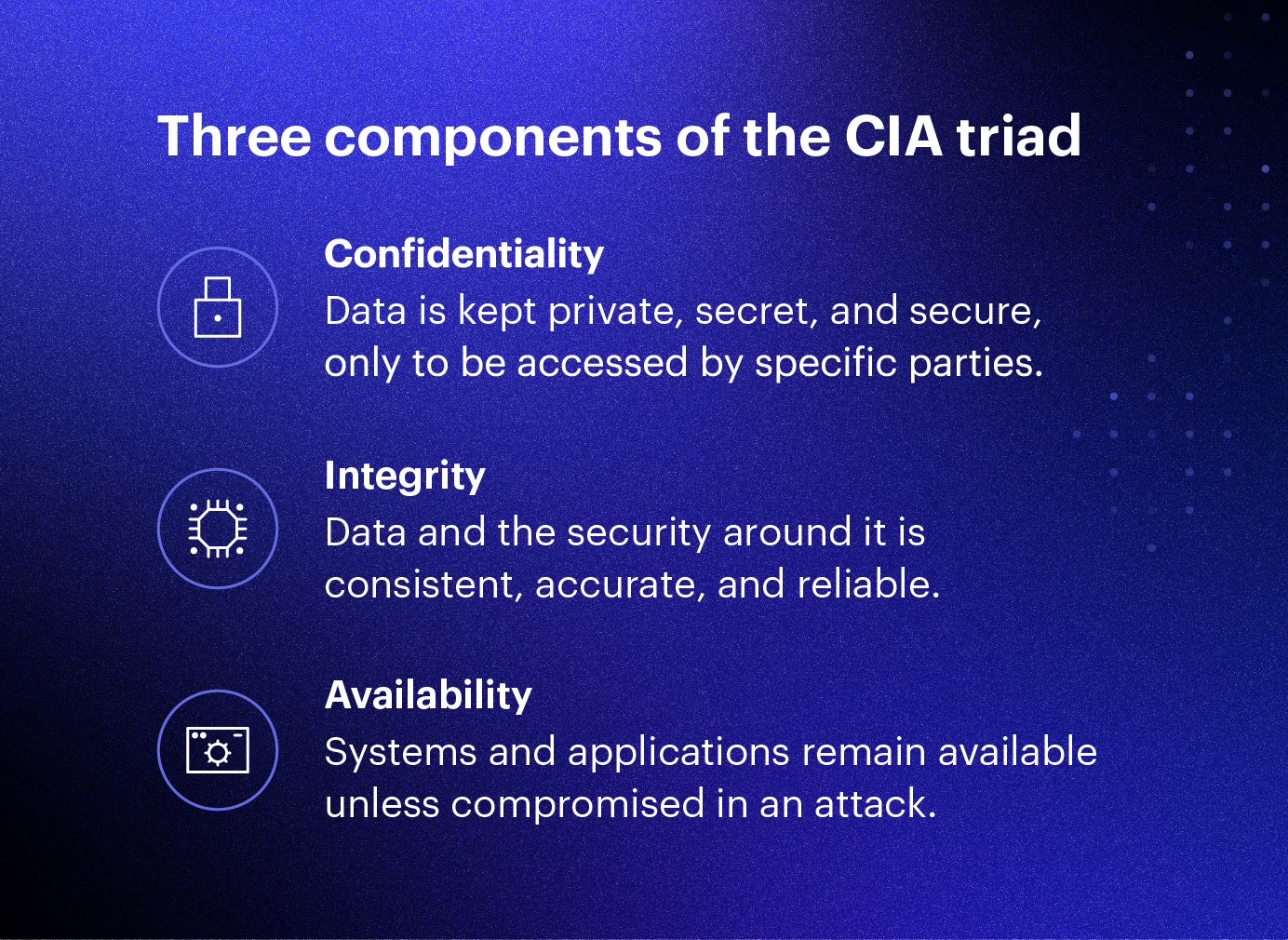 3-components-of-the-CIA-triad@2x