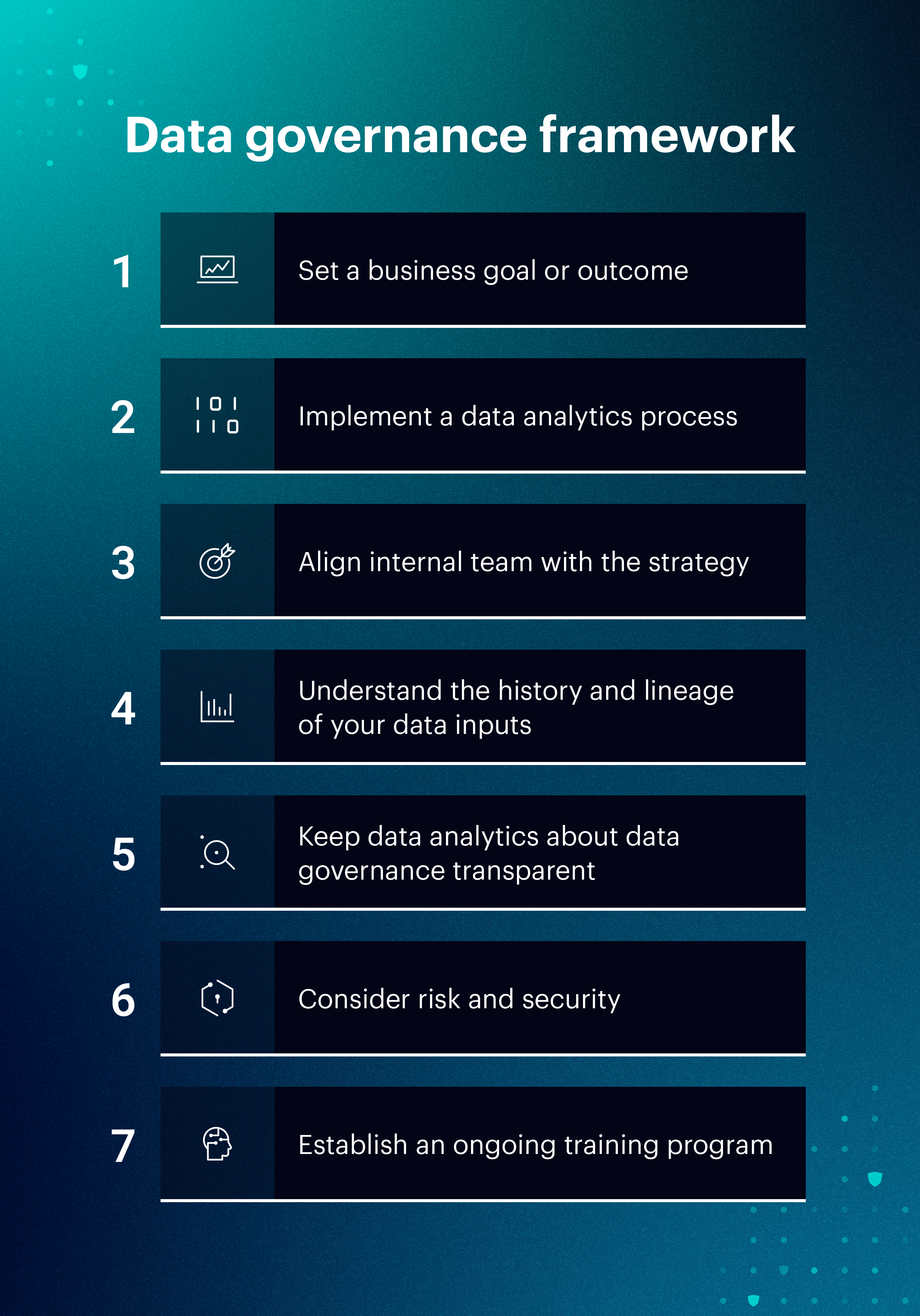 7 steps to implement a data governance framework