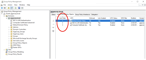 Group Policy Objects (GPOs): How They Work & Configuration Steps