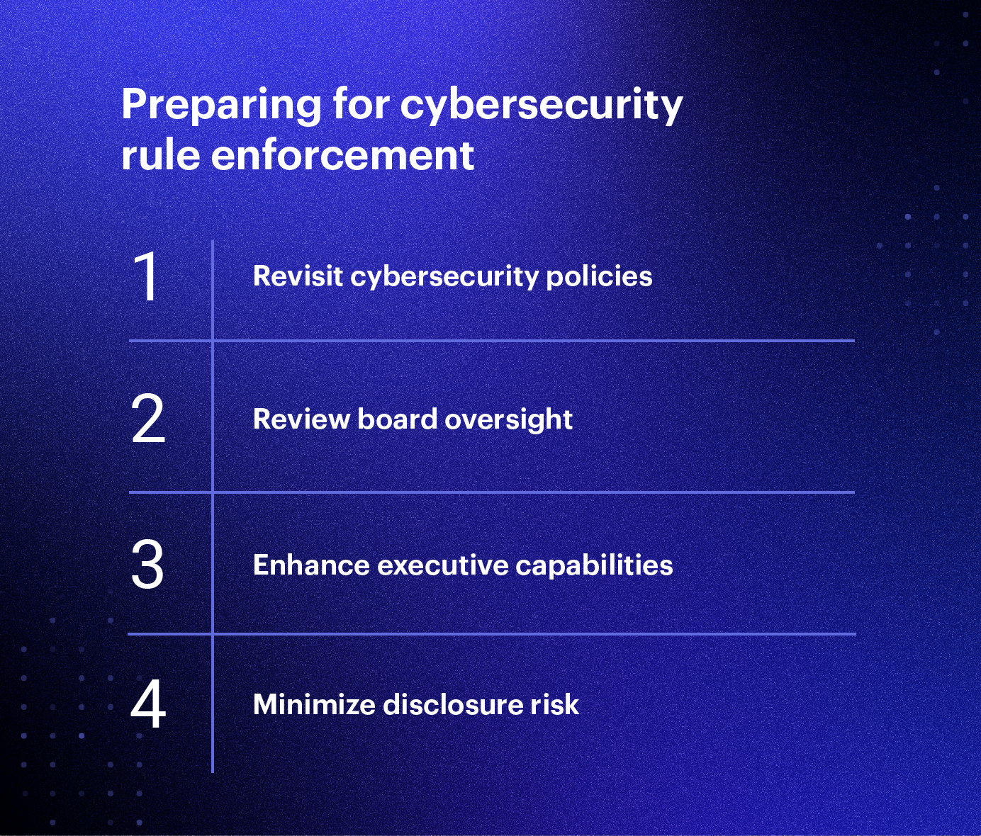 preparing-for-cybersecurity-rule-enforcement@2x