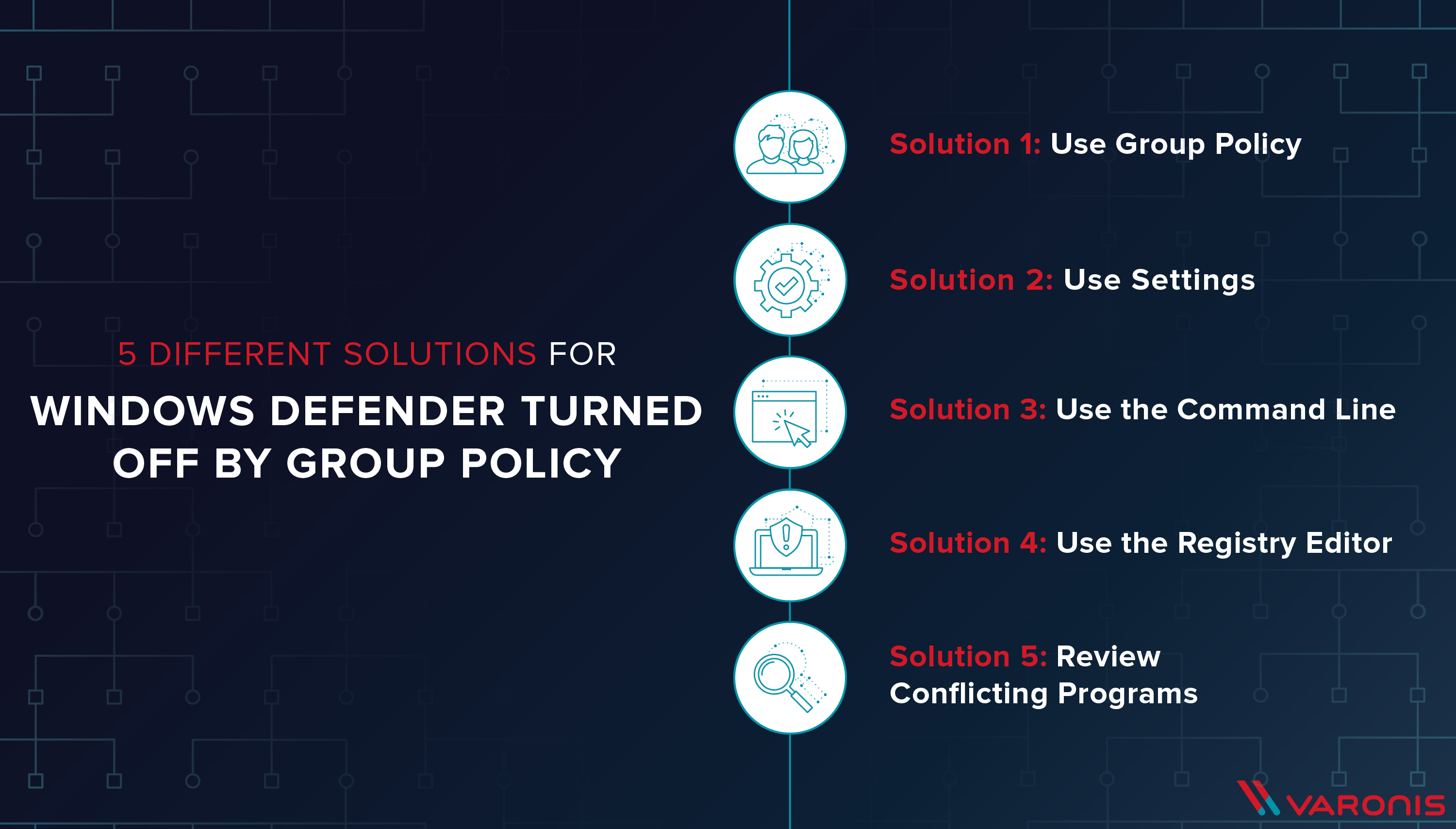 solutions for windows defender turned off by group policy